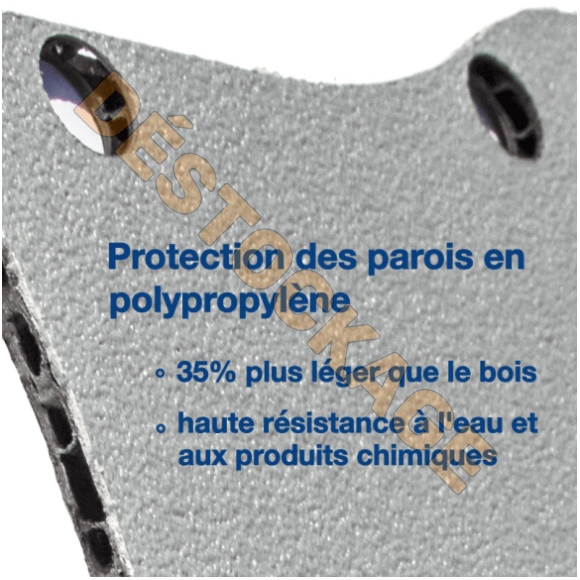 Komplette Innenverkleidung Polypro & Holz - Peugeot Boxer - Details Wandschutz
