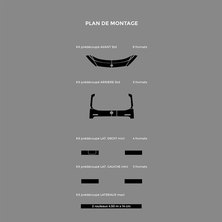 Kit de balisage Renault Kangoo